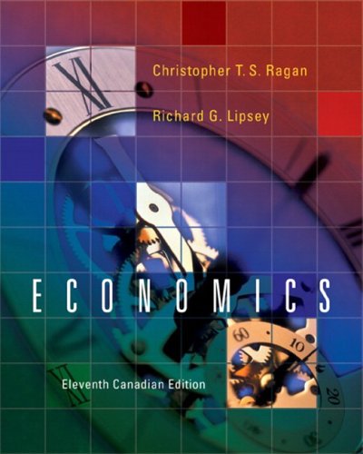 Microeconomics