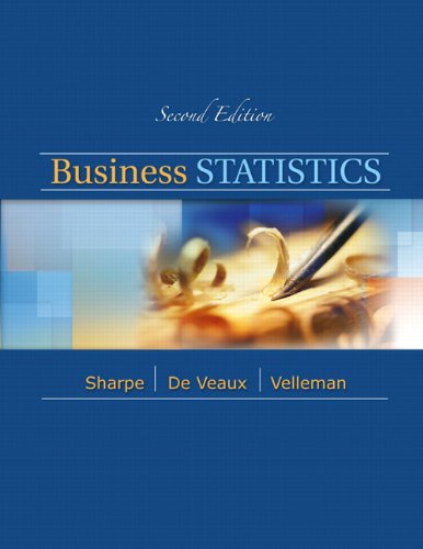 Business Statistics