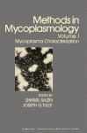 Methods in Mycoplasmology