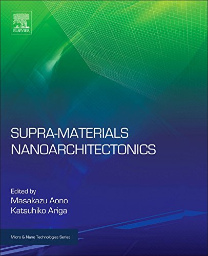 Supra-materials nanoarchitectonics