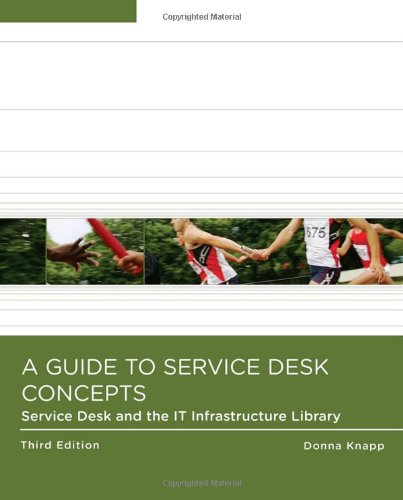 A Guide to Service Desk Concepts