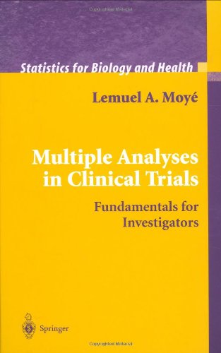 Multiple Analyses in Clinical Trials