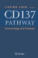 Cd137 Pathway