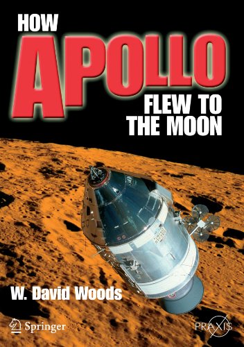 How Apollo Flew to the Moon