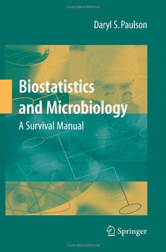 Biostatistics and Microbiology