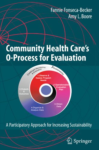 Community Health Care's Oprocess for Evaluation