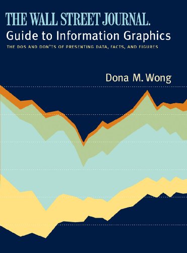 The Wall Street Journal Guide to Information Graphics