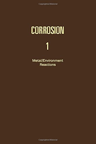 Corrosion