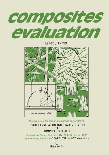 Testing, Evaluation and Quality Control of Composites