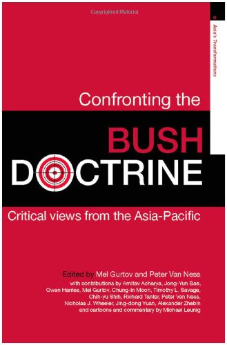 Confronting the Bush Doctrine