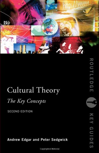 Cultural Theory