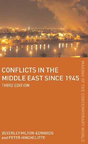 Conflicts in the Middle East Since 1945