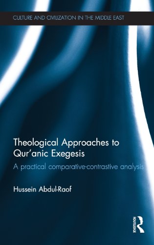 Theological Approaches to Qur'anic Exegesis