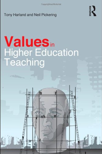 Values in Higher Education Teaching