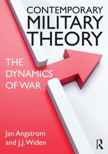 Contemporary Military Theory