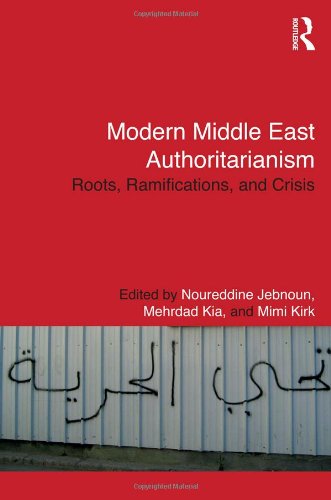 Modern Middle East Authoritarianism