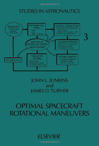 Optimal Spacecraft Rotational Maneuvers