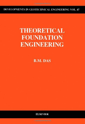 Theoretical Foundation Engineering