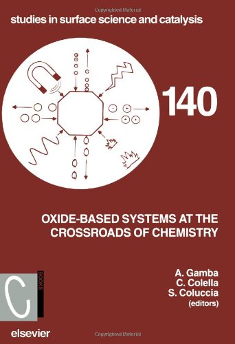 Oxide-Based Systems at the Crossroads of Chemistry, 140