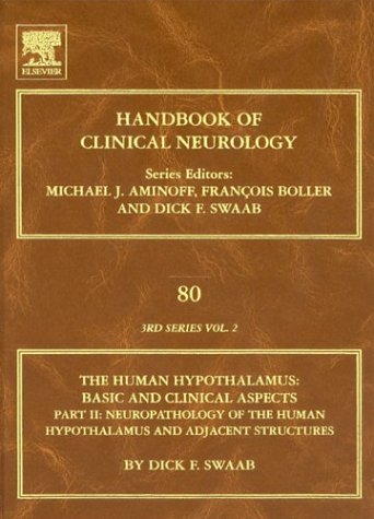 Human Hypothalamus