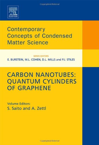 Carbon Nanotubes