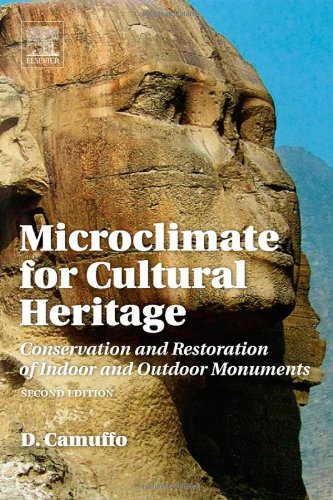 Microclimate for Cultural Heritage