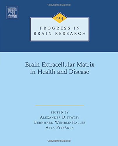 Brain Extracellular Matrix in Health and Disease