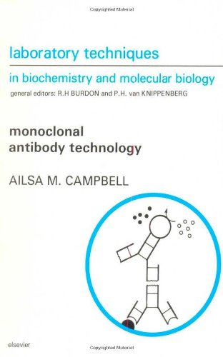 Monoclonal Antibody Technology