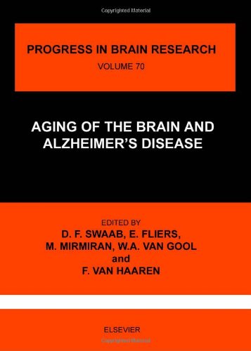 Aging of Brain &amp; Alzheimers