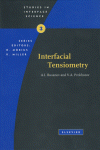 Interfacial Tensiometry