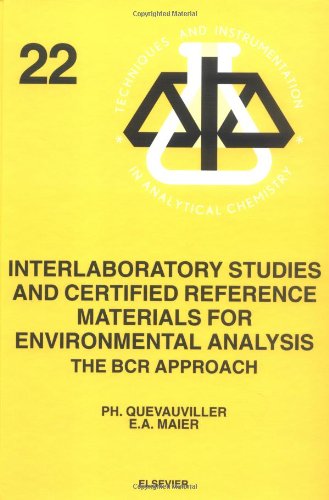 Interlaboratory Studies and Certified Reference Materials for Environmental Analysis, 22