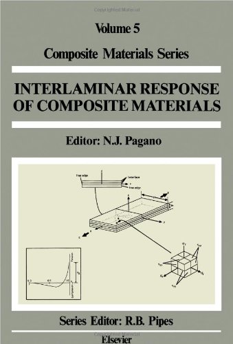 Interlaminar Response of Composite Materials