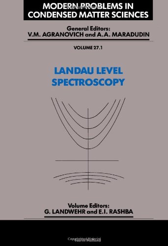 Landau Level Spectroscopy