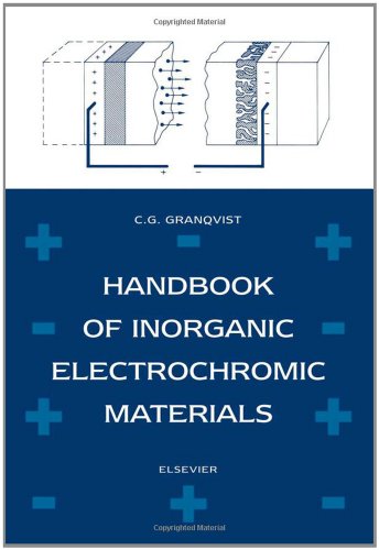 Handbook of Inorganic Electrochromic Materials