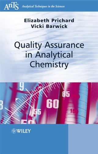 Quality Assurance in Analytical Chemistry (Analytical Techniques in the Sciences (AnTs) *)