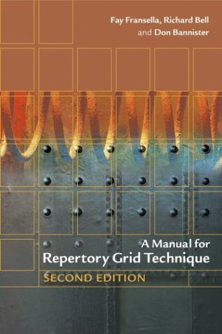 A Manual for Repertory Grid Technique