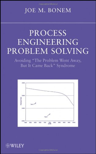 Engineering Problem Solving