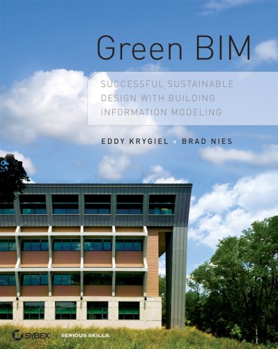 Green Bim