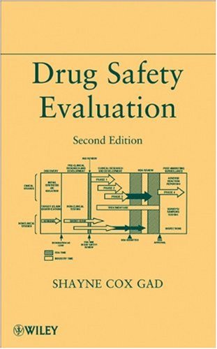 Drug Safety Evaluation