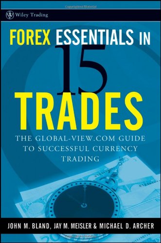 Forex Essentials in 15 Trades