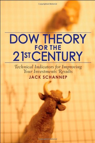 Dow Theory for the 21st Century