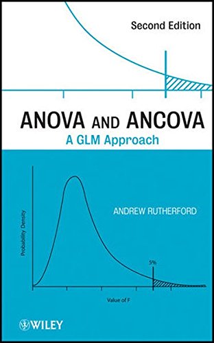 Anova and Ancova