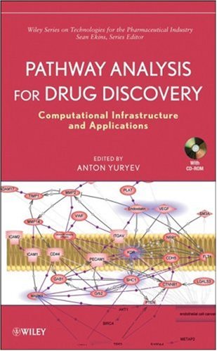 Pathway Analysis for Drug Discovery