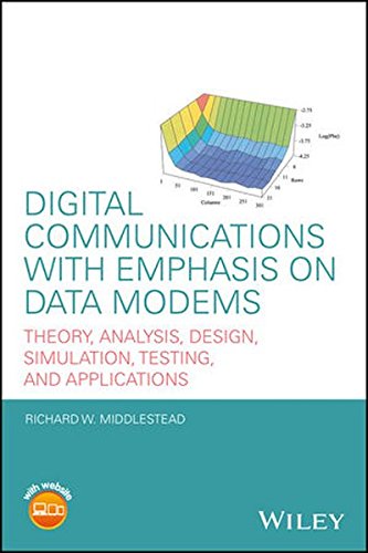 Software Radio Modem Design and Applications