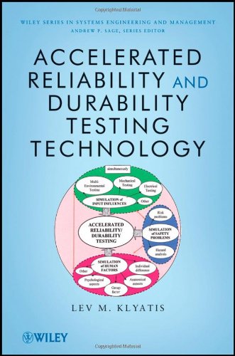 Accelerated Reliability and Durability Testing Technology