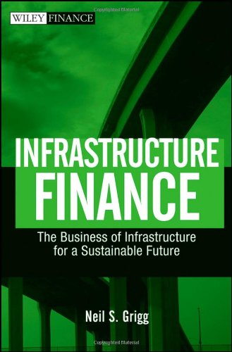 Infrastructure Finance