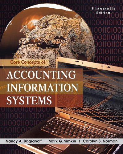 Core Concepts Of Accounting Information Systems