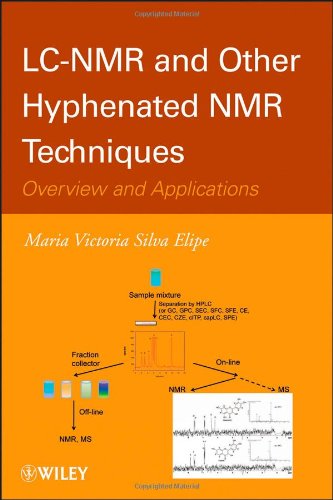 LC-NMR and Other Hyphenated NMR Techniques