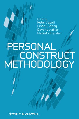 Personal Construct Methodology