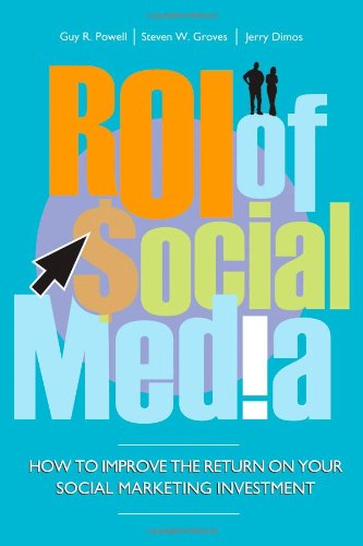 Roi of Social Media